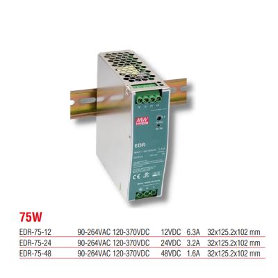 EDR-75-48 Meanwell 75 Watt 48 Vdc 1.6 Amper Ray Montaj Switching Güç Kaynağı