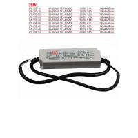LPF-25D-12 Meanwell 25W Dim Edilebilir Led Güç Kaynağı (Trafosu)