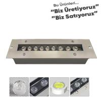 Sıva Altı Led Wallwasher